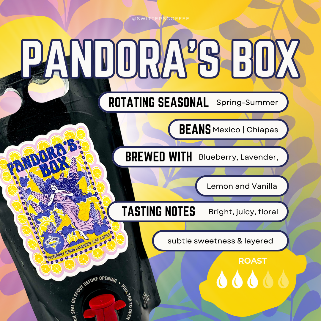 Pandora's Box - Seasonal Iced Coffee 50oz Pouch